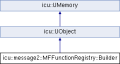 File:120px-Classicu 1 1message2 1 1MFFunctionRegistry 1 1Builder.png