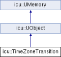 File:120px-Classicu 1 1TimeZoneTransition.png