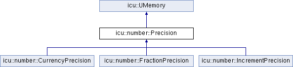 File:20251128130848!Classicu 1 1number 1 1Precision.png