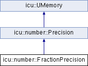 File:20251128131028!Classnumber 1 1FractionPrecision.png