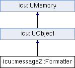 File:20251128130913!Classicu 1 1message2 1 1Formatter.png