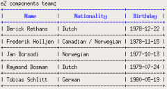 File:240px-Consoletools tutorial example 09.png