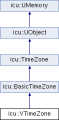 File:59px-ClassVTimeZone.png