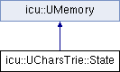 Thumbnail for version as of 13:10, 28 November 2025