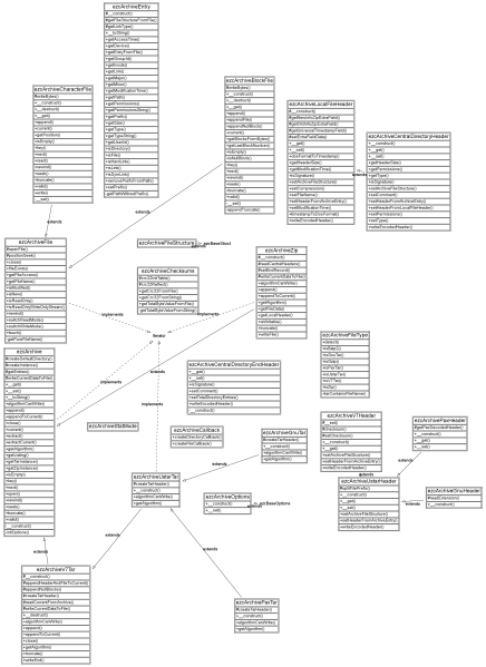 File:20251128125422!Class diagram.png