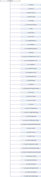 File:20251128125447!Classicu 1 1UMemory.png