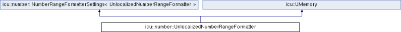File:20251128125451!Classnumber 1 1UnlocalizedNumberRangeFormatter.png