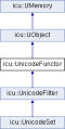 Thumbnail for version as of 13:10, 28 November 2025