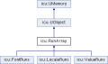 Thumbnail for version as of 13:10, 28 November 2025