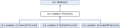 Thumbnail for version as of 13:10, 28 November 2025