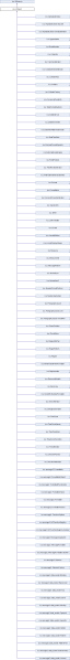 File:20251128130909!Classicu 1 1UObject.png