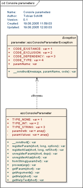 File:20251128125422!Console parameters.png