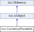 Thumbnail for version as of 13:10, 28 November 2025